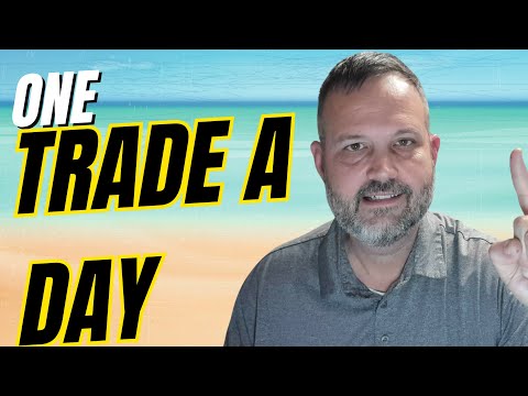 Easy SPY Trading Strategy Anyone Can Try Today
