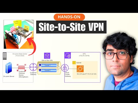 AWS Site-to-Site #vpn #handson - #hybrid #network #connectivity between #onpremise and #amazon #vpc