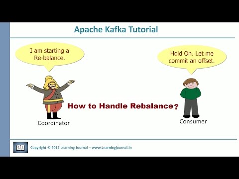 Kafka Tutorial   Rebalance Listener