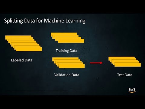 Train Your ML Models Accurately with Amazon SageMaker
