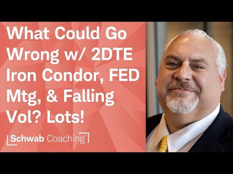 2DTE Index Iron Condor ahead of the FED?? | Trading Index Options | 6-18-25