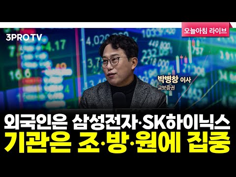 [25.11.18. 시황] 국내·미국 주식시장 핵심정리 | 교보증권 박병창 이사 [마켓 인사이드]