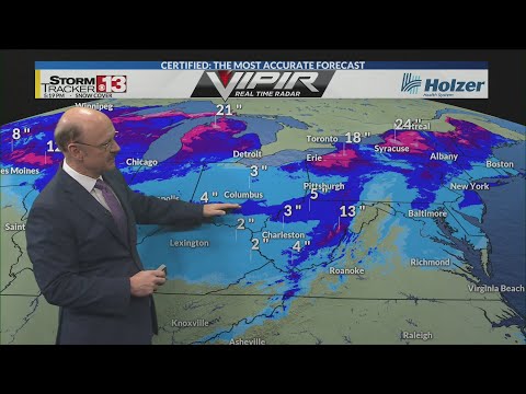 Thawing out for a bit this week