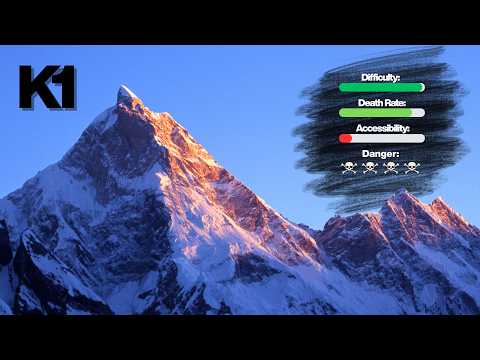 Insanely Dangerous Mountains You've Never Heard Of