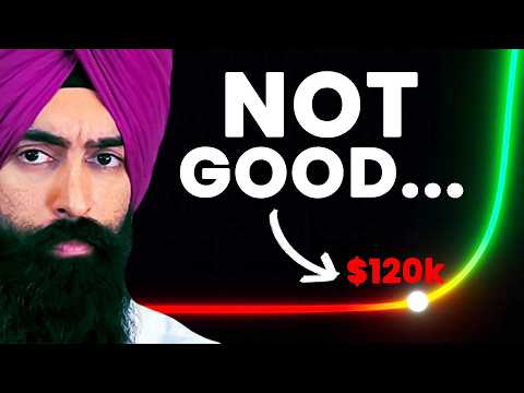 The Middle Class Is About To Break (And The Math Proves It)