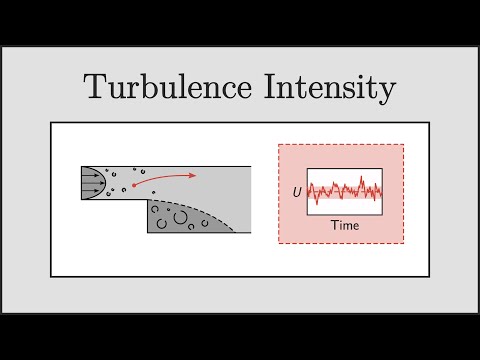 [CFD] Turbulence Intensity for RANS
