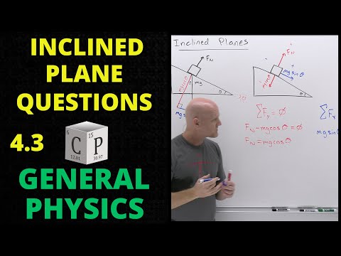 4.3 Inclined Planes | Application of Newton's Laws | General Physics