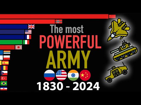 Most Powerful Armies in the World 1830-2024 | Top 10 armies