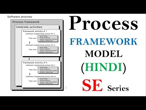 Process Framework Model in Hindi | Software Engineering tutorials
