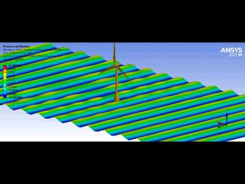 Floating Offshore Spar Wind Turbine in Ansys Aqwa - from a sketch to numerical model