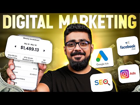 Digital Marketing Complete Course | Digital Marketing Full Course in Hindi/Urdu