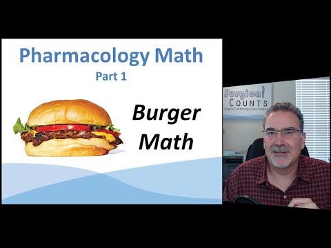 Pharmacology Math a.k.a. Burger Math