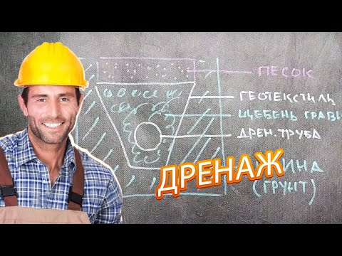 Дренаж. Как работает дренажная система. Наглядный пример.