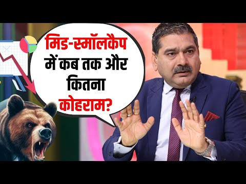 Mid & Small Cap Crash: How Much More Pain Ahead? | Anil Singhvi Analysis | Zee Business
