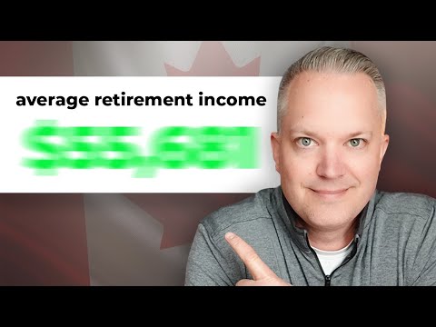 The Average Income Of Retirees (and what they spend it on)