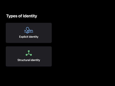WWDC21: Demystify SwiftUI | Apple