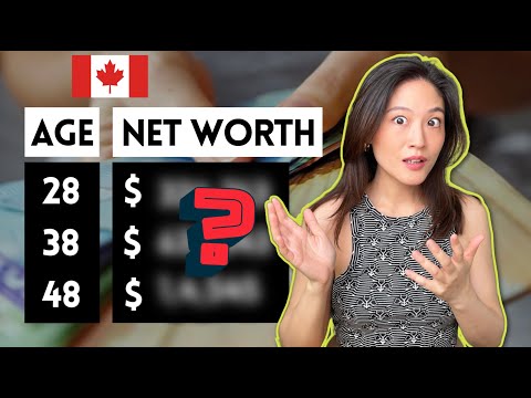 How wealthy are Canadians? | Net worth per age group