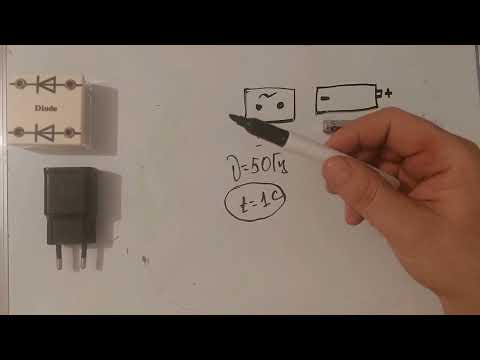 АЙНЫМАЛЫ ЖӘНЕ ТҰРАҚТЫ ТОК