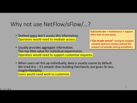 20250117 - Nik Sultana/IIT - “Network Profiling in a Federated Research Testbed”
