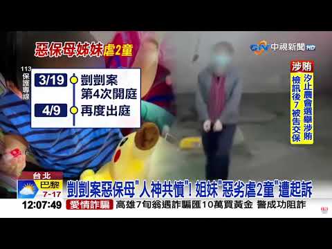 #中視午間新聞線上看 20250409 (週三)