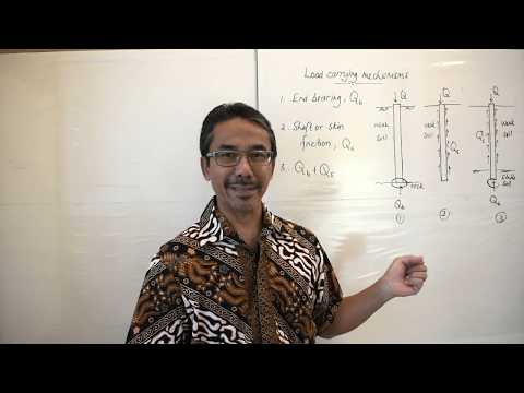 Pile Foundation - 01 Introduction