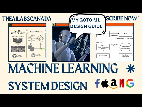 A complete guide to ML SYSTEM DESIGN interview for META & GOOGLE | MULTIMODAL SEARCH SYSTEM DESIGN