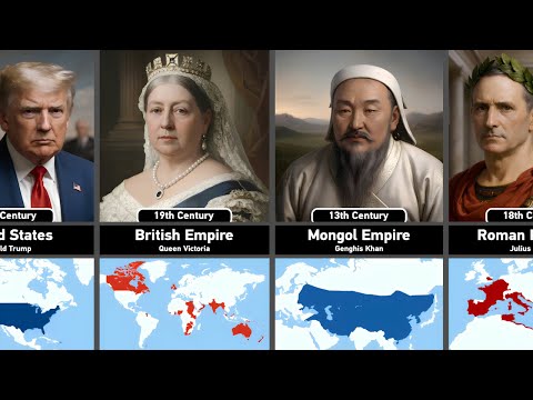 The Strongest Country of Every Century