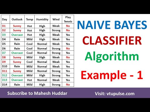1. Solved Example Naive Bayes Classifier to classify New Instance PlayTennis Example Mahesh Huddar