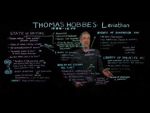 Thomas Hobbes's Leviathan