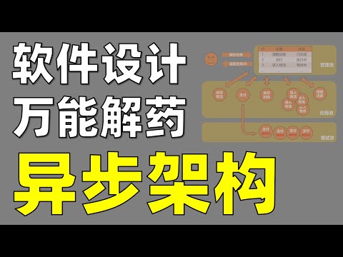 如何在架构层面解决90%的问题【让编程再次伟大#12】