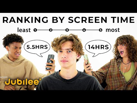Who's The Most Hooked to Their Phone? Teens Rank Themselves