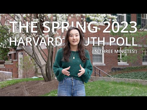 The Spring 2023 Harvard Youth Poll (in 3 Minutes!)