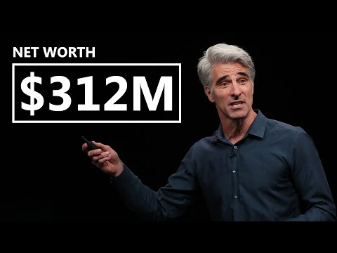 FAANG Salaries Have Become Ludicrous!