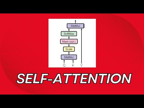 Self-Attention Mechanism in PyTorch from scratch & Visualizations | Attention Mechanism in Python.