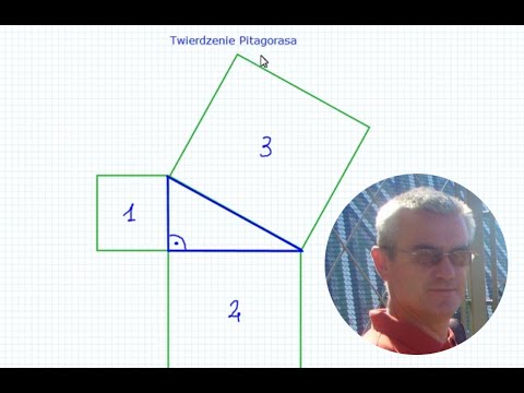 The Pythagorean Theorem