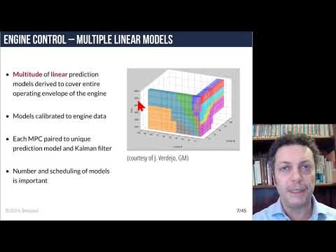 Model Predictive Control: A Rising Technology in the Automotive Industry