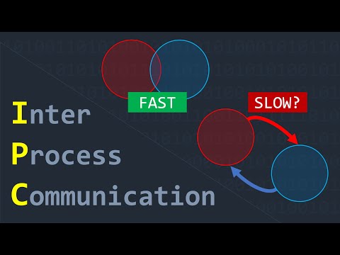 IPC: To Share Memory Or To Send Messages