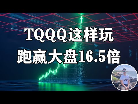 26年资产翻258倍！操作简单，不用看盘，普通人稳定打败大盘的最佳方案！