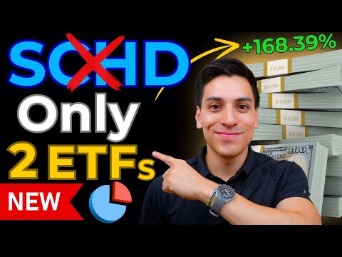 This (2026) 2 ETF Portfolio Could BEAT ONLY Buying SCHD...(Long-Term Dividend Investing Guide)