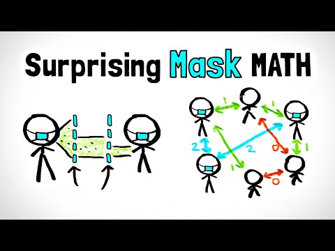 Why Masks Work BETTER Than You'd Think