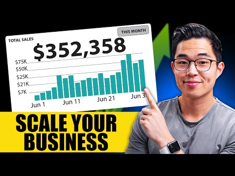 4 Strategies to Scale Your E-Commerce Sales As a Beginner