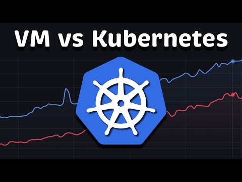 VM vs Kubernetes: Performance 🚀