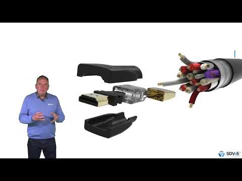 How HDMI Signals Work