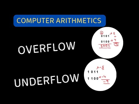 Overflow And Underflow | Binary Number System | Computer Arithmetics 