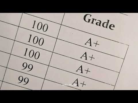 ๐ท๐๐๐๐๐๐๐ Upcoming Report Card: 100 ๐ฏ Lofi to Study With