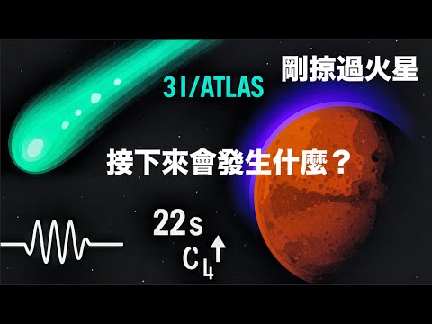 【3I/ATLAS】今天剛掠過火星：種種不尋常，是自然現象，還是被「設計」的？｜It Just Skimmed Past Mars — Is it Natural, Or "Designed"?