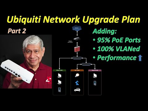 Home/Office Network Upgrade to Prosumer Equipment