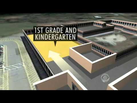 Newtown massacre: A timeline of events