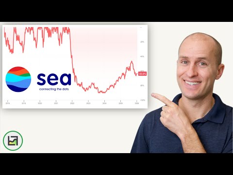 DOWN 30%: Is Sea Limited Stock A Buy? (SE Deep Dive)