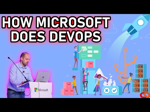 How Microsoft Does DevOps